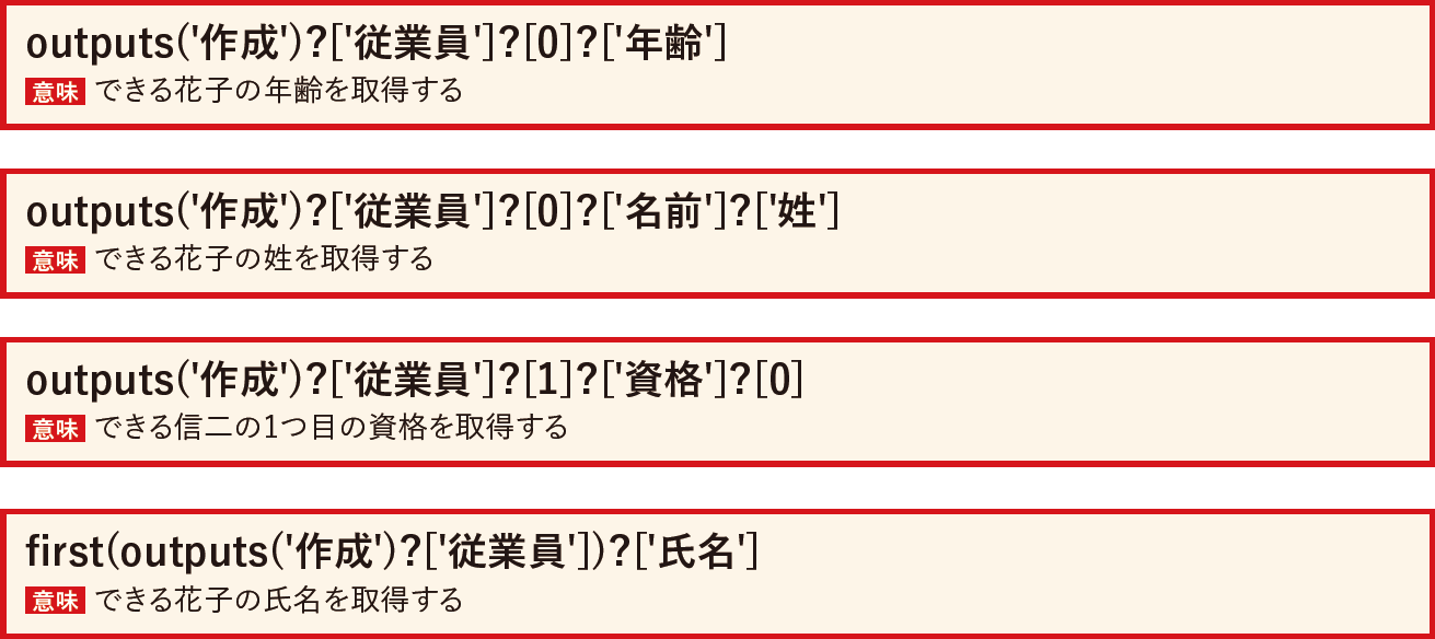 記事「【Power Automate】JSONとは？ 読み解き方のポイントやフローでの扱い方を理解しよう」：画像9