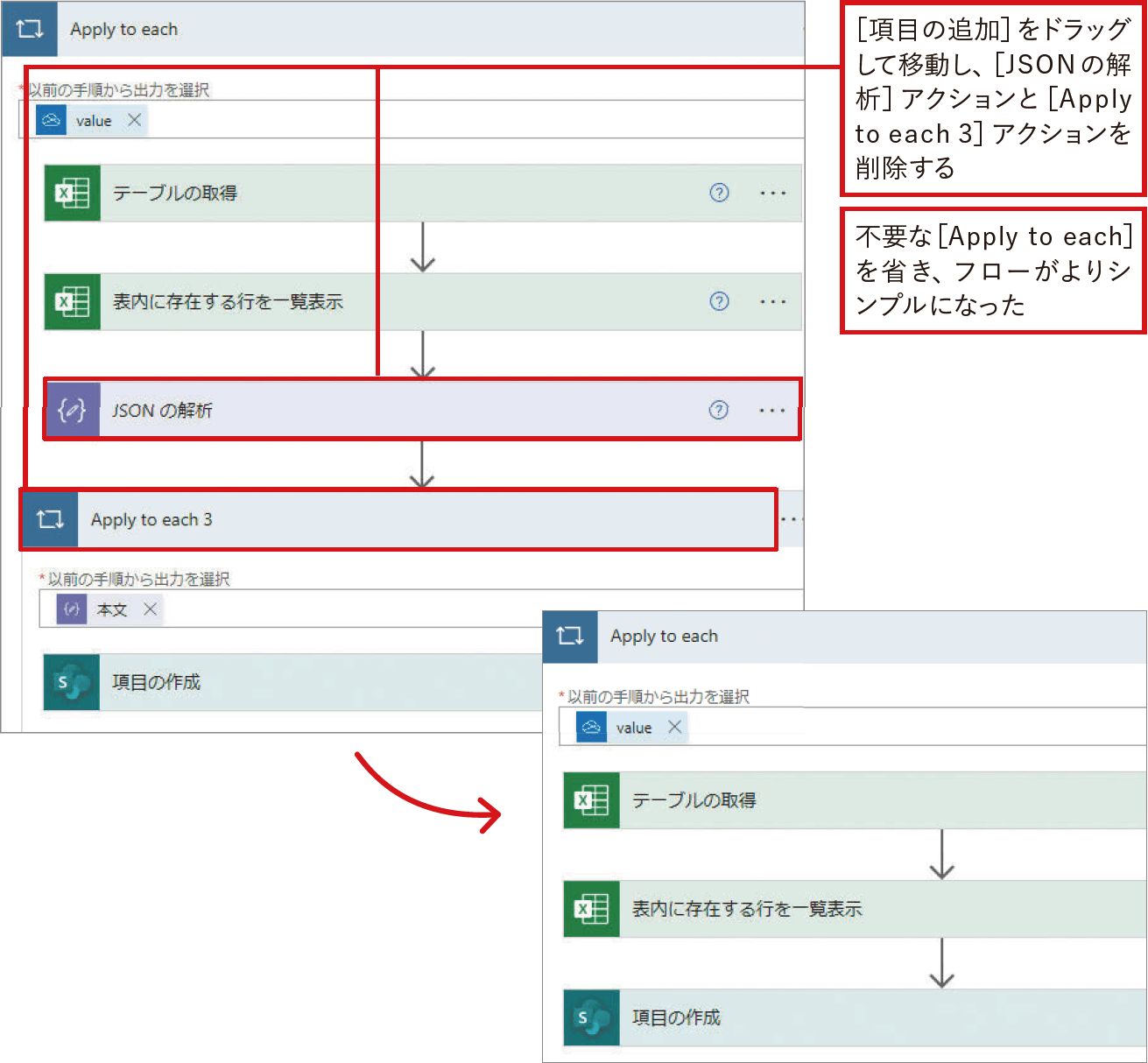 記事「【Power Automate】フローの構造をシンプルに！ JSONの知識を生かして不要な反復処理を省く」：画像16