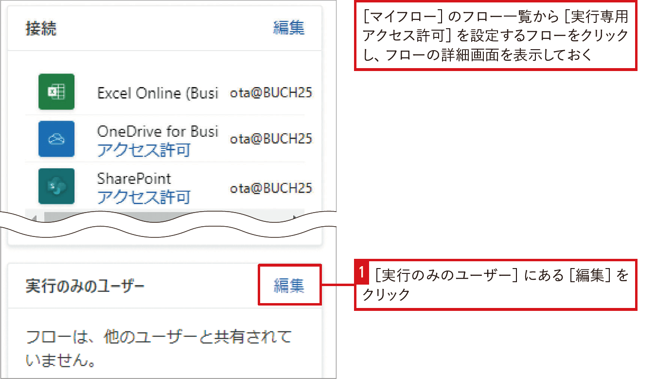 Excelファイルの内容をSharePointリストに転記｜Power Automateではじめる業務の完全自動化