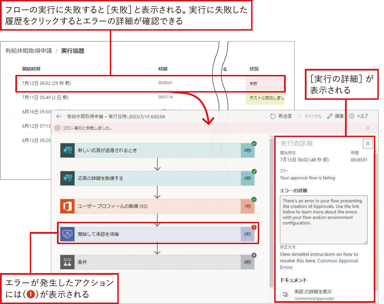 Excelファイルの内容をSharePointリストに転記｜Power Automateではじめる業務の完全自動化