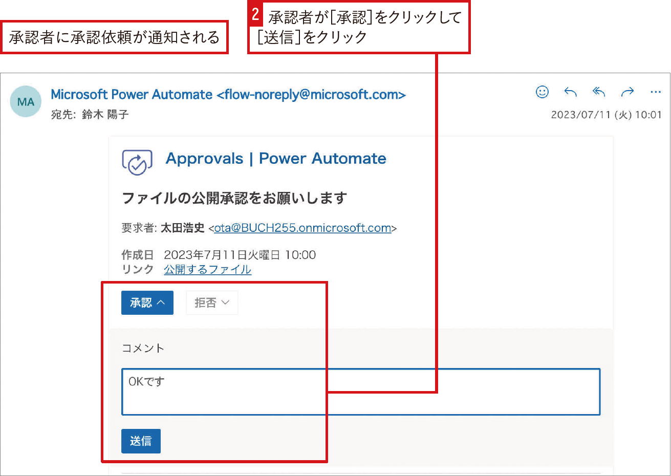 実例を基にエラーに対処する流れを押さえよう｜Power Automateではじめる業務の完全自動化