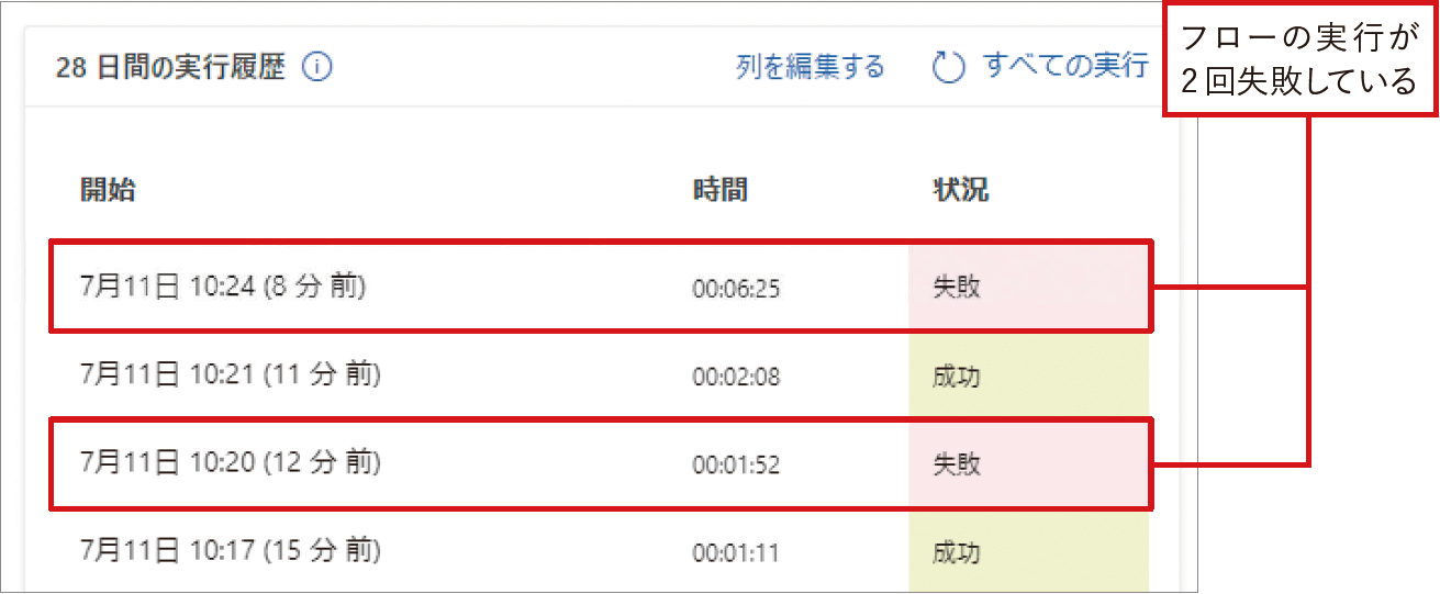 実例を基にエラーに対処する流れを押さえよう｜Power Automateではじめる業務の完全自動化