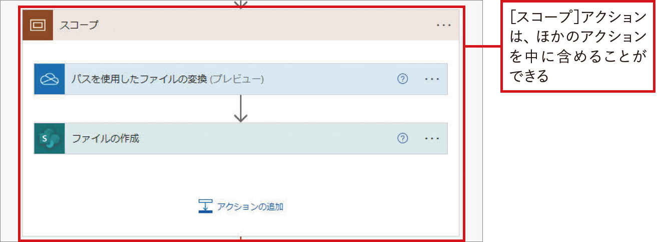 Excelファイルの内容をSharePointリストに転記｜Power Automateではじめる業務の完全自動化