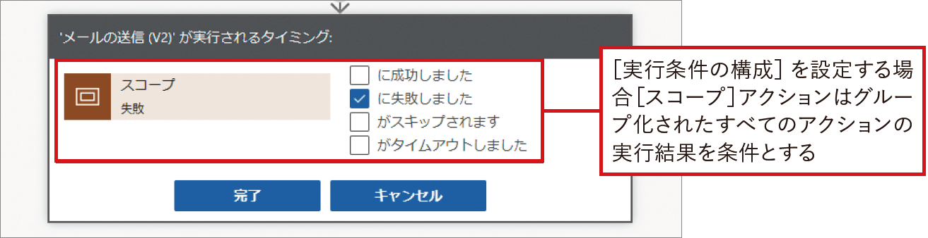 Excelファイルの内容をSharePointリストに転記｜Power Automateではじめる業務の完全自動化