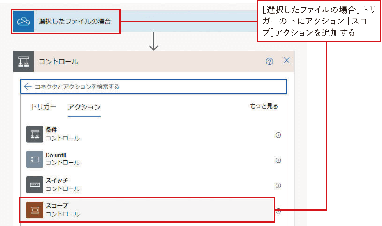 Excelファイルの内容をSharePointリストに転記｜Power Automateではじめる業務の完全自動化