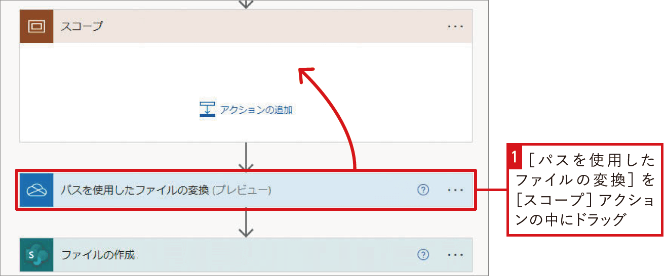 Excelファイルの内容をSharePointリストに転記｜Power Automateではじめる業務の完全自動化