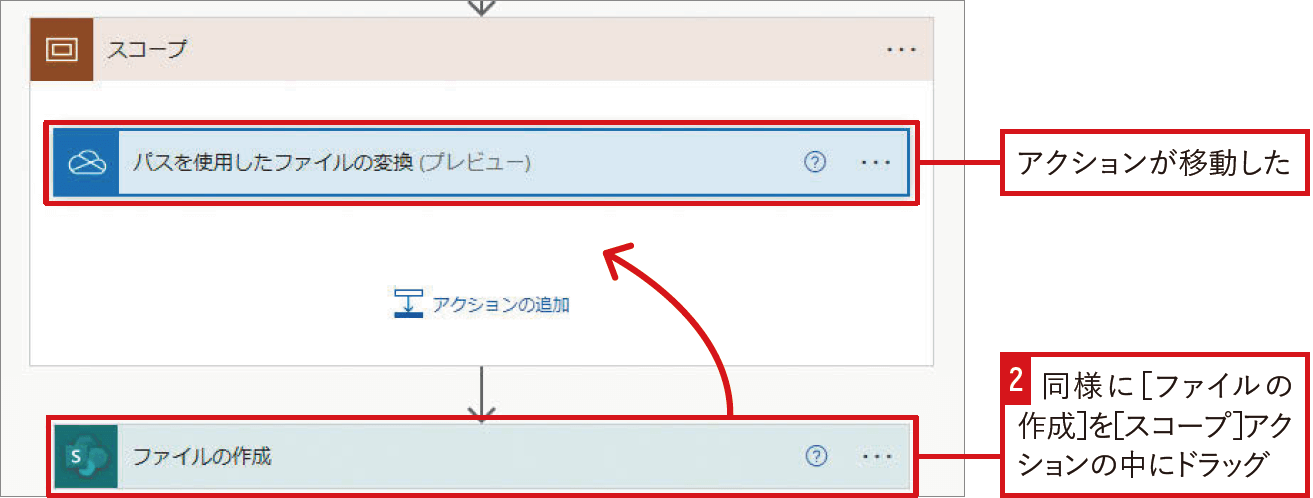 Excelファイルの内容をSharePointリストに転記｜Power Automateではじめる業務の完全自動化