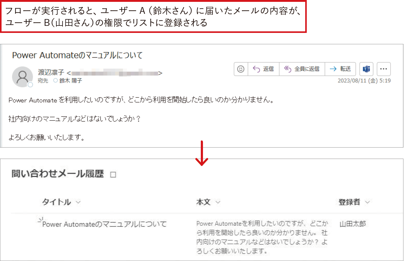 フローの共同所有者にチームを追加する｜Power Automateではじめる業務の完全自動化