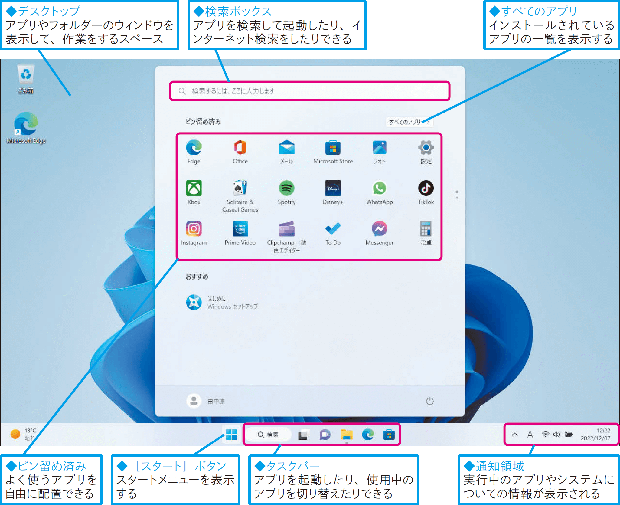 Windows 11のデスクトップについて教えて！