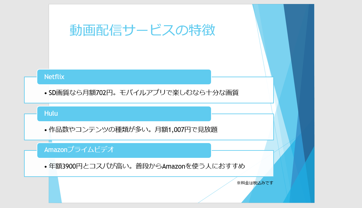 画面や用紙に最適化 Powerpointでスライドのサイズを変更する方法 できるネット