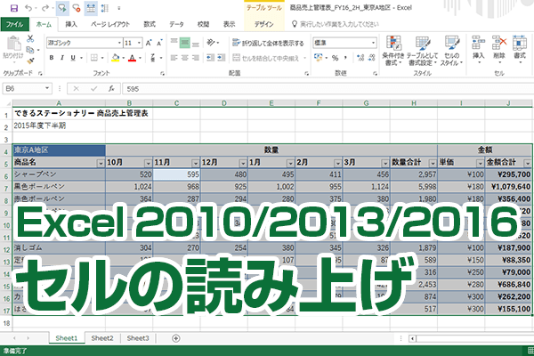 動画あり 目と耳でデータを確認 Excelの セルの読み上げ 機能の使い方 できるネット