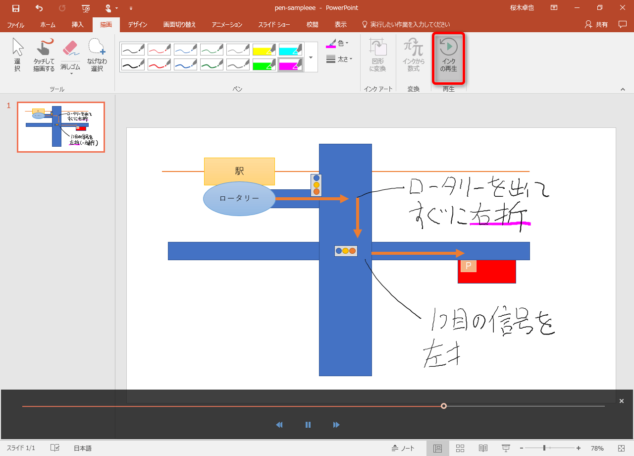 Office365新機能 Powerpoint 16で手書きのイラストやコメントを動かす インクの再生 できるネット