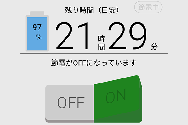 Android スマホ 重い