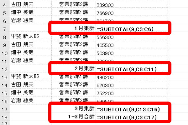 エクセル時短 小計がある表で使うべき関数とは Sum関数よりsubtotal関数でスピードアップ エクセル時短 できるネット