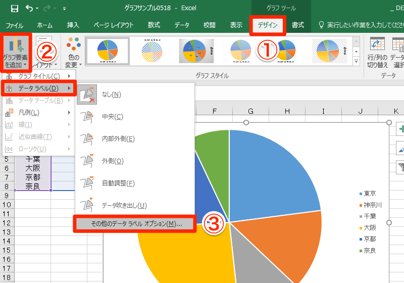 エクセル時短 グラフだけで1時間 からの脱却 思いどおりに仕上げる定番ワザ5選 エクセル時短 できるネット