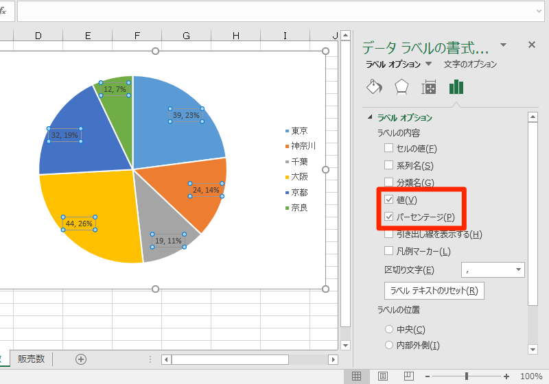 エクセル時短 グラフだけで1時間 からの脱却 思いどおりに