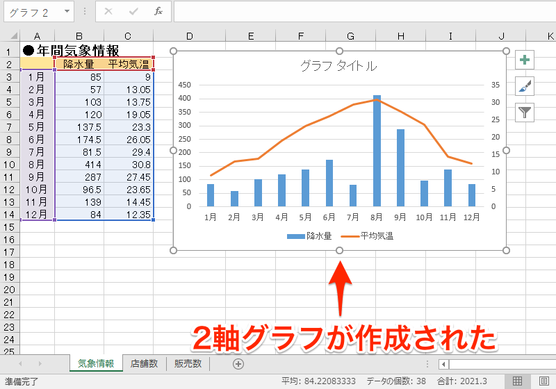 エクセル時短 グラフだけで1時間 からの脱却 思いどおりに仕上げる定番ワザ5選 エクセル時短 できるネット