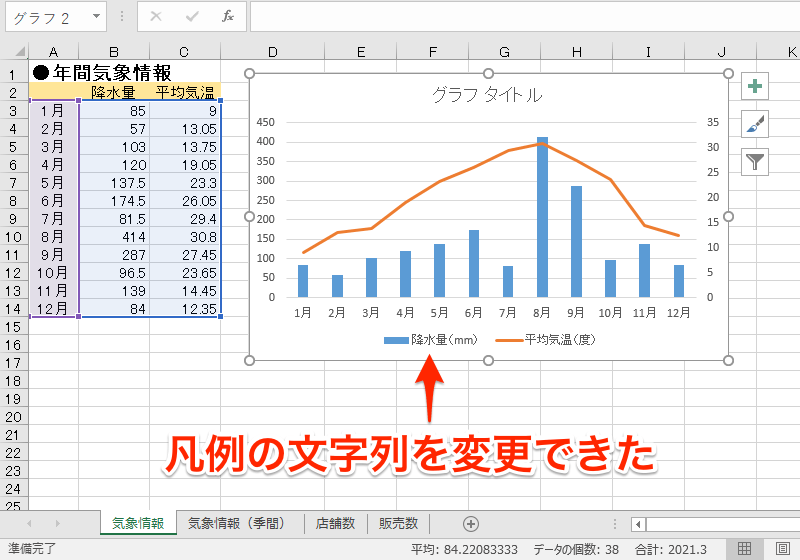 エクセル時短 グラフだけで1時間 からの脱却 思いどおりに仕上げる定番ワザ5選 エクセル時短 できるネット