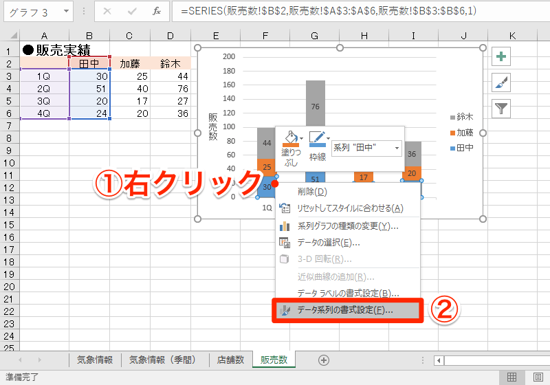 エクセル時短 グラフだけで1時間 からの脱却 思いどおりに仕上げる定番ワザ5選 エクセル時短 できるネット