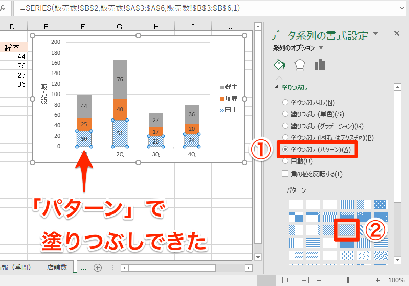 エクセル時短 グラフだけで1時間 からの脱却 思いどおりに仕上げる定番ワザ5選 エクセル時短 できるネット