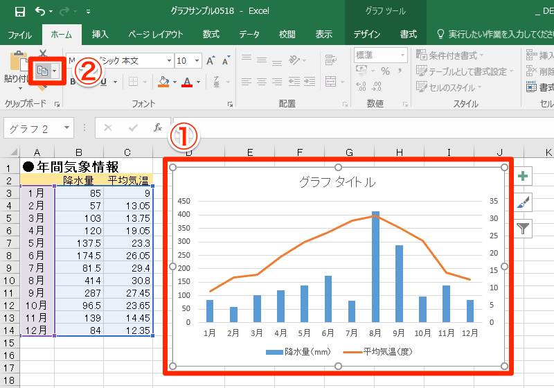 エクセル時短 グラフだけで1時間 からの脱却 思いどおりに