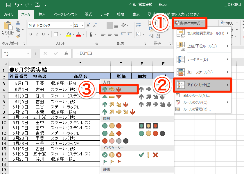 エクセル時短 使ったことある 条件付き書式の アイコンセット で数値の増減を目立たせる エクセル時短 できるネット