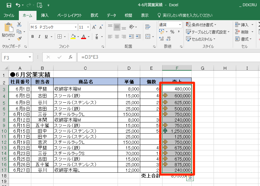 エクセル時短 使ったことある 条件付き書式の アイコンセット で数値の増減を目立たせる エクセル時短 できるネット