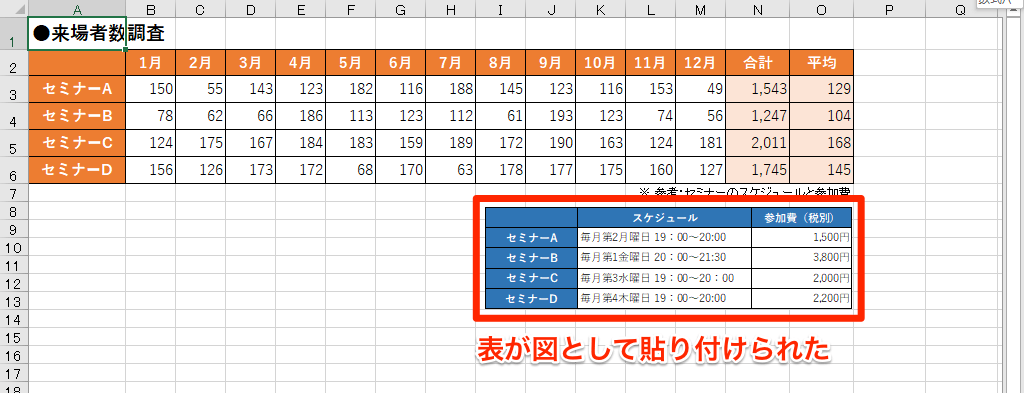 エクセル時短 コピペの常識が変わる 後工程をラクにする 貼り付けのオプション 活用法 後編 エクセル時短 できるネット