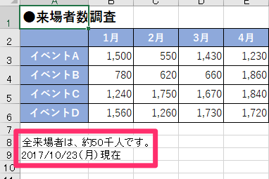 エクセル時短 これができたら関数中級者 文章内の数値や日付を Text関数 で自動更新するワザ エクセル時短 できるネット