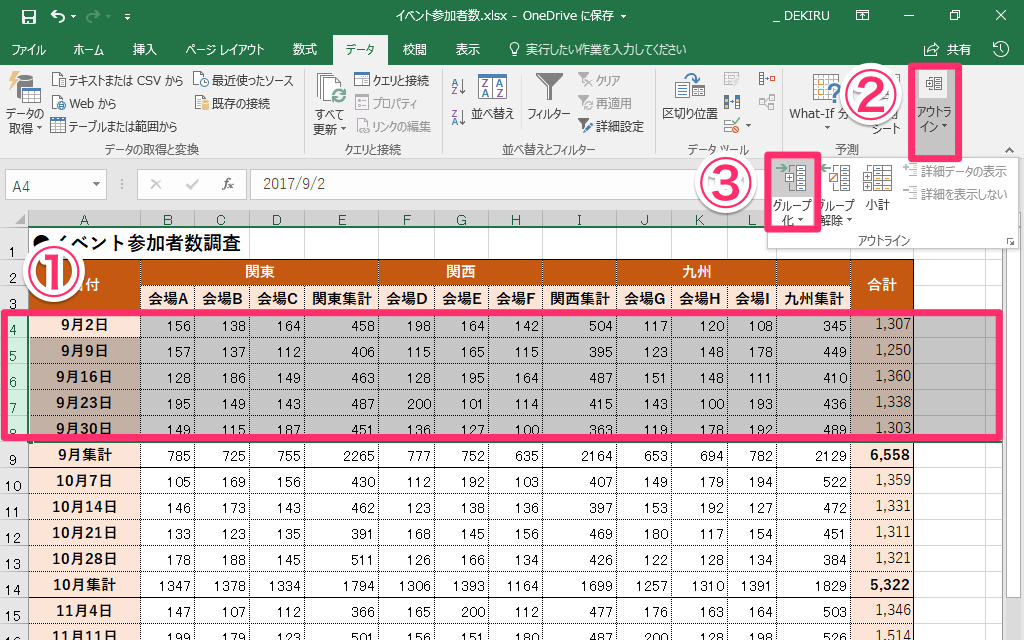 エクセル時短 行や列を隠すときに 非表示 はng できる人は グループ化 を使っている エクセル時短 できるネット