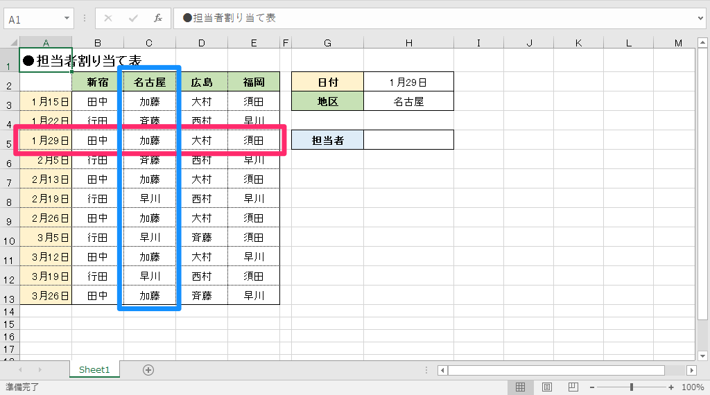 エクセル時短 縦横で交わるデータを取り出す クロス抽出 を実現する関数の組み合わせとは エクセル時短 できるネット