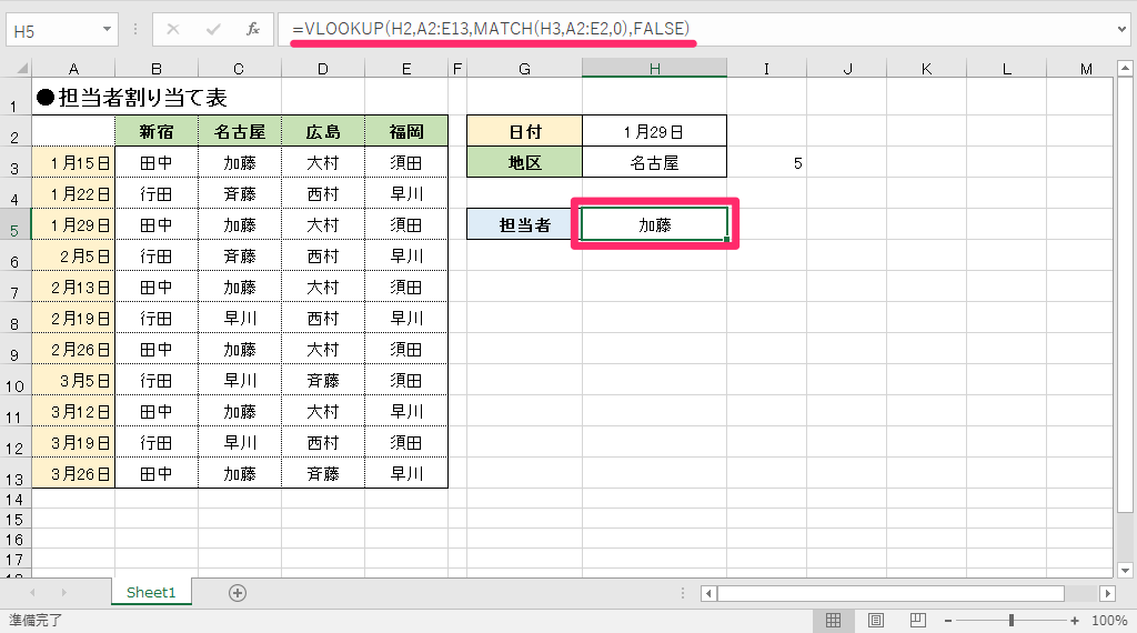 エクセル時短 縦横で交わるデータを取り出す クロス抽出 を実現する関数の組み合わせとは エクセル時短 できるネット