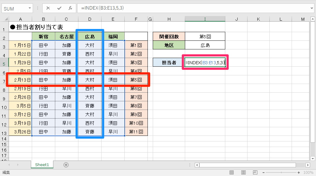 エクセル時短 縦横で交わるデータを取り出す クロス抽出 を実現する関数の組み合わせとは エクセル時短 できるネット