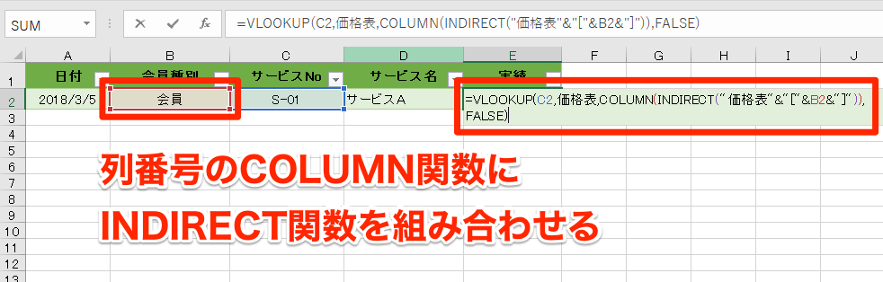 エクセル時短 Vlookup関数の応用ワザ 2つの条件で値を検索するために組み合わせる関数とは エクセル時短 できるネット