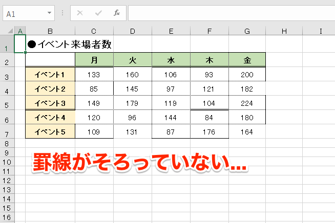 エクセル時短 罫線や色 何度も設定してない セルの書式は まとめて設定 が吉 エクセル時短 できるネット