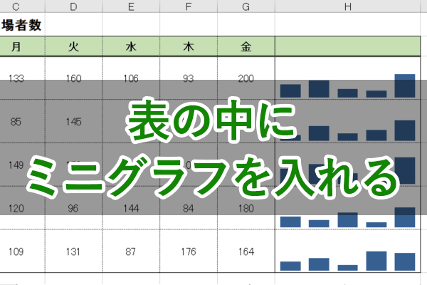 エクセル時短 スパークライン 使ったことある 表の数値を視覚化したミニグラフをセル内に入れる方法 エクセル時短 できるネット