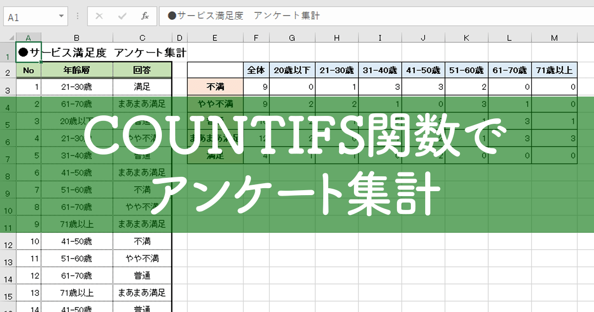 エクセル時短 アンケート集計に便利 Countifs関数を使ってマトリクス表を作る エクセル時短 できるネット