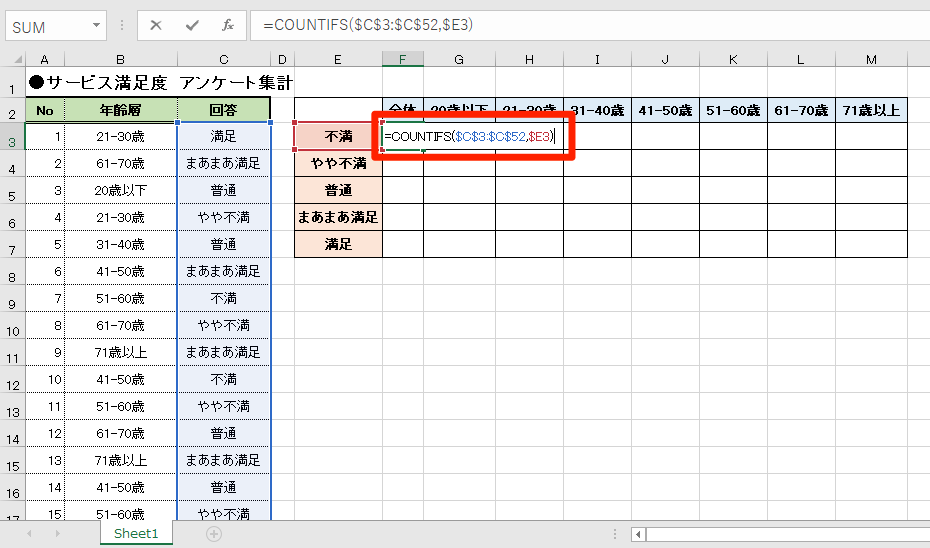 エクセル時短 アンケート集計に便利 Countifs関数を使ってマトリクス表を作る エクセル時短 できるネット