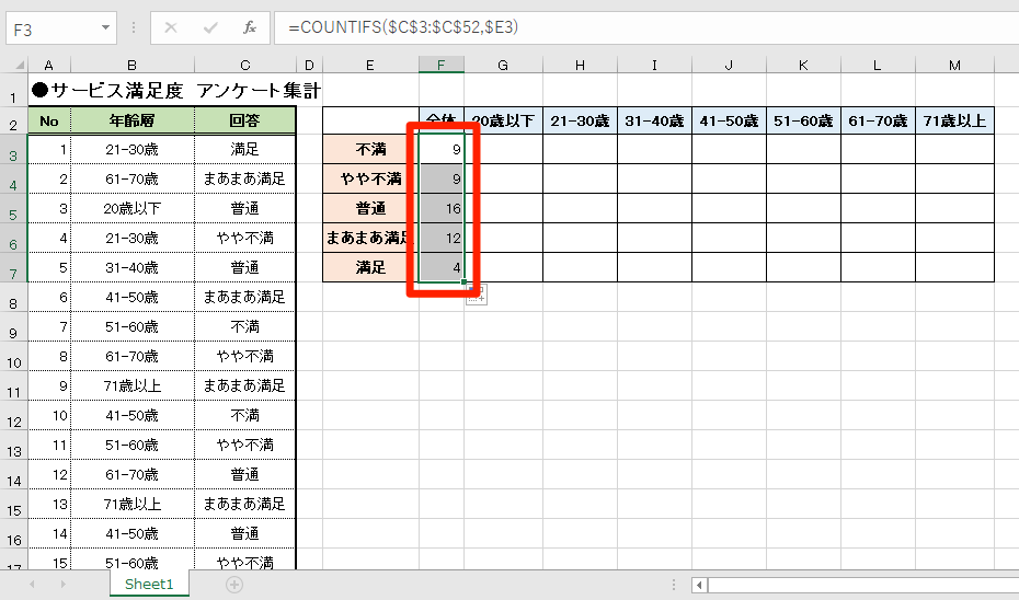 エクセル時短 アンケート集計に便利 Countifs関数を使ってマトリクス表を作る エクセル時短 できるネット