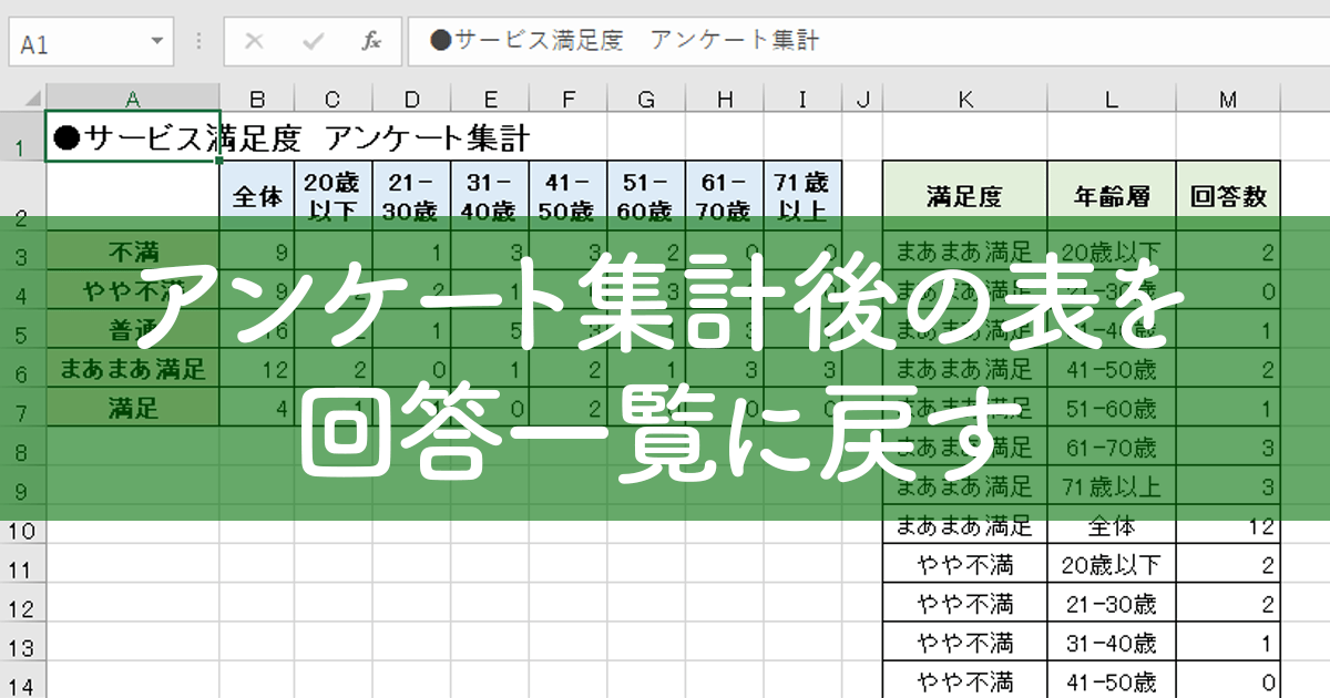 エクセル時短】アンケート集計後のマトリクス表を回答一覧に戻すには