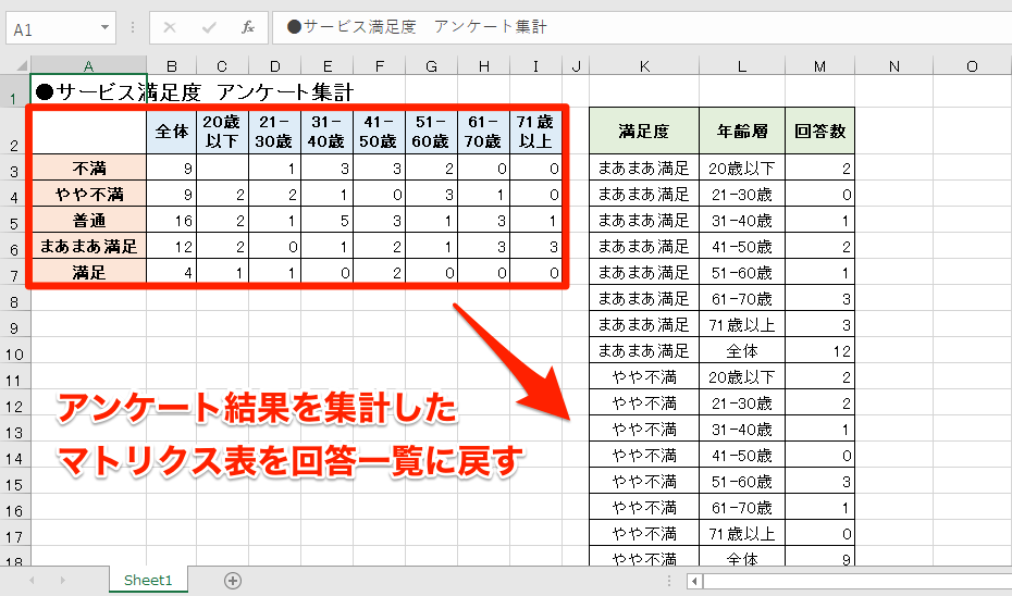 エクセル時短】アンケート集計後のマトリクス表を回答一覧に戻すには