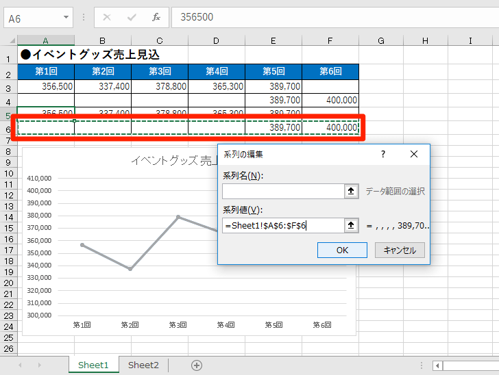 エクセル時短 折れ線グラフにひと工夫 見込みを点線 下側を塗りで表現するテクニック エクセル時短 できるネット