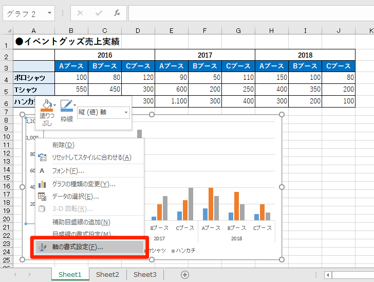 エクセル時短 飛び抜けたデータを何とかしたい 棒グラフを波線で省略して整える方法 エクセル時短 できるネット