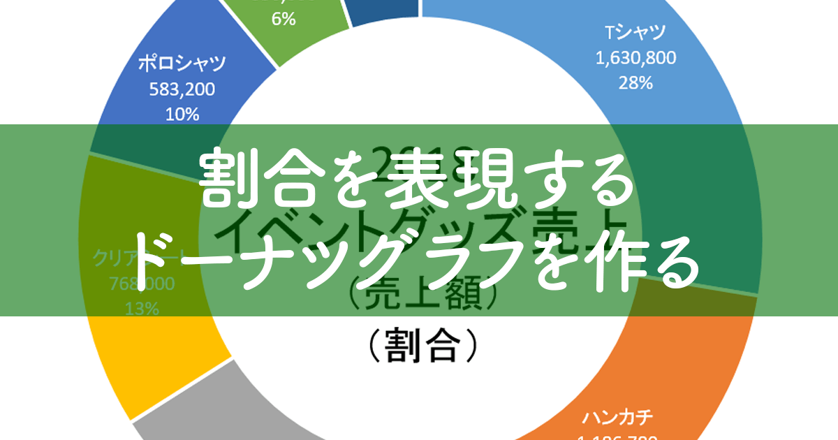 エクセル時短 円グラフを見やすく 割合を上手に表現するドーナツグラフの基本ワザ エクセル時短 できるネット