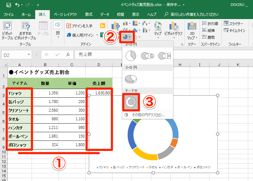 エクセル時短 円グラフを見やすく 割合を上手に表現するドーナツグラフの基本ワザ エクセル時短 できるネット