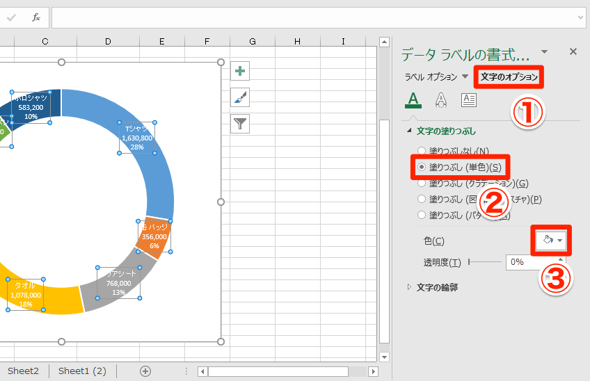 エクセル時短 円グラフを見やすく 割合を上手に表現するドーナツグラフの基本ワザ エクセル時短 できるネット