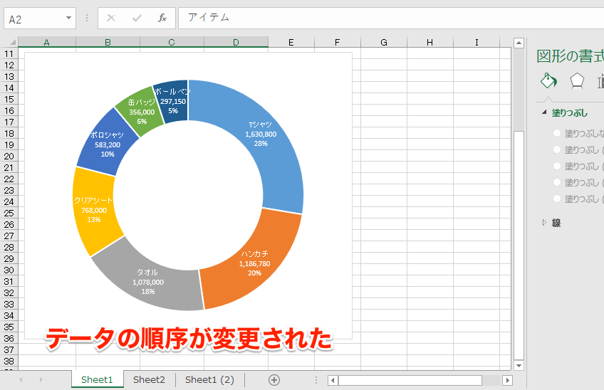 エクセル時短 円グラフを見やすく 割合を上手に表現するドーナツグラフの基本ワザ エクセル時短 できるネット