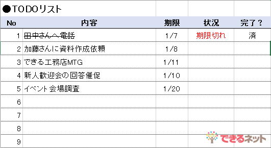 エクセル時短 条件付き書式 使えてる セルの値に応じて書式が変わるtodoリストでマスターする できるネット