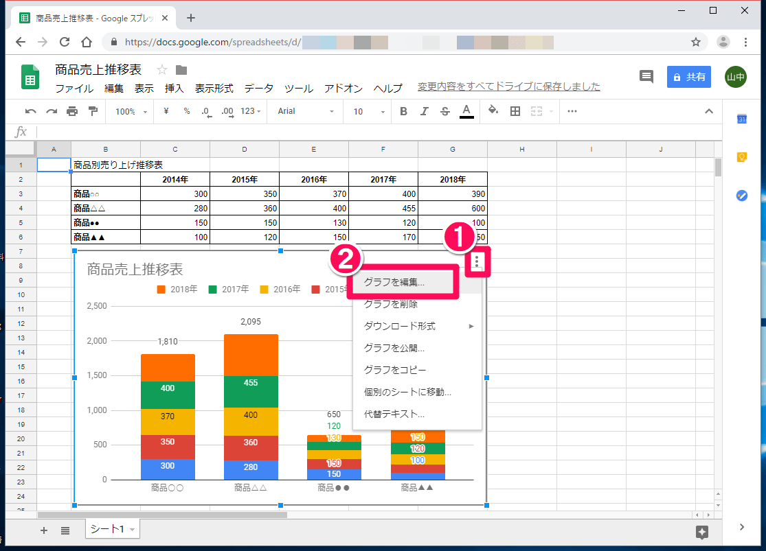 あれ Googleスプレッドシートで グラフの行と列が逆に表示された時に入れ替える方法 その他 Google できるネット