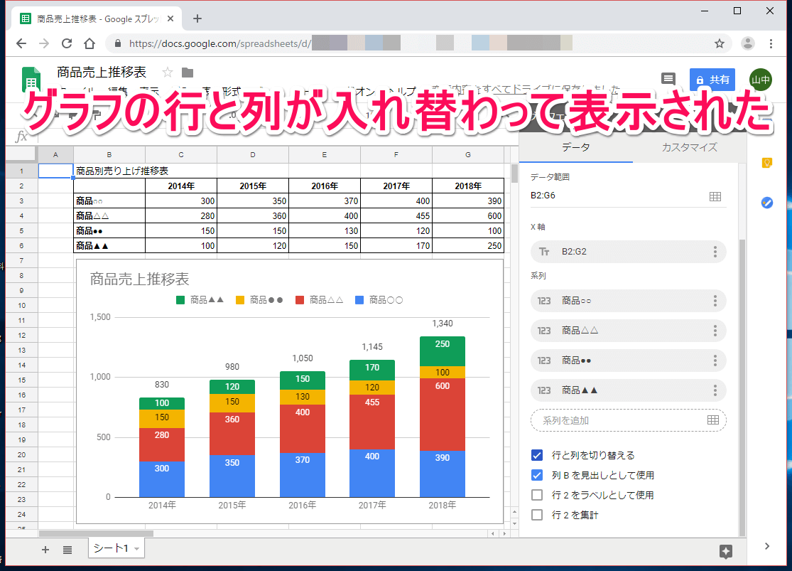 あれ Googleスプレッドシートで グラフの行と列が逆に表示された時に入れ替える方法 その他 Google できるネット